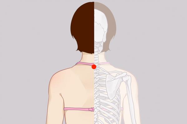 三伏天艾灸哪些部位好點(diǎn) 三伏天適合艾灸的穴位