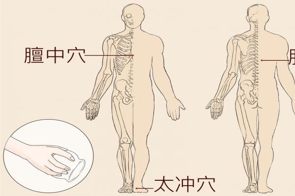 按摩膻中穴的好處 按摩膻中穴治咳嗽嗎