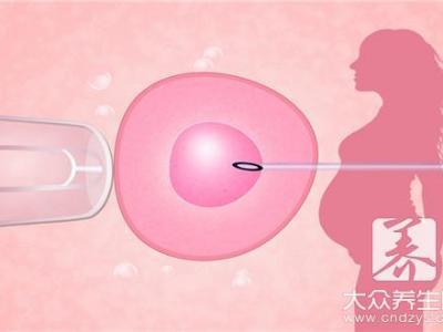 排卵日同房次數