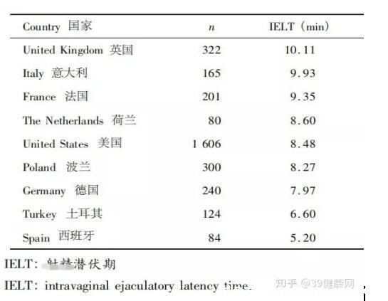 洛神花對男人性功能有幫助嗎？怎么發現和判斷洛神花真有那么好