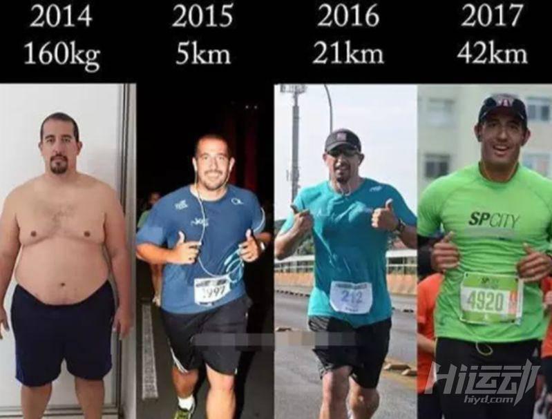 從胖子到型男他只用了3年，爆出減肥秘籍就2個字