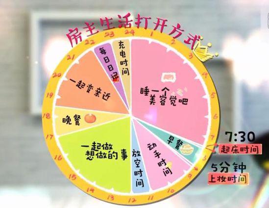 韓雪的減肥必備方法，嚇到謝依霖整個人僵硬