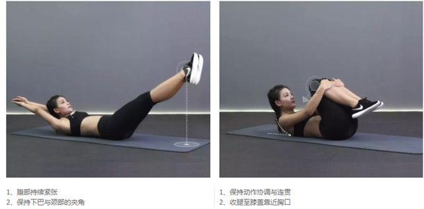 一個能夠成功減肥的職業，不僅能和明星親密接觸還能撩到小鮮肉