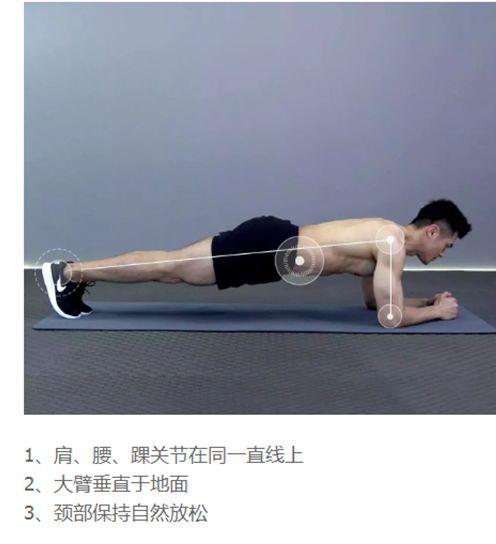 3個必須要知道的吸脂神器，看完之后再也不用擔心身上的肉了