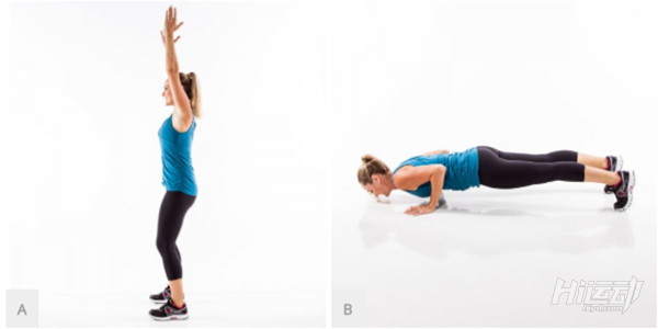 沒時間減肥？每天6分鐘！簡易版HIIT讓你快速減肥