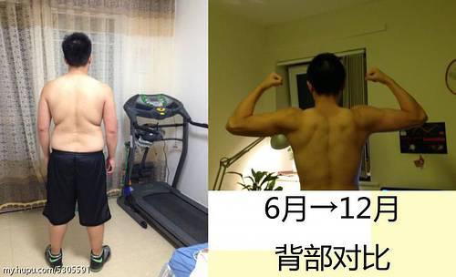 說說怎么在健身路上堅持飲食，堅持訓練