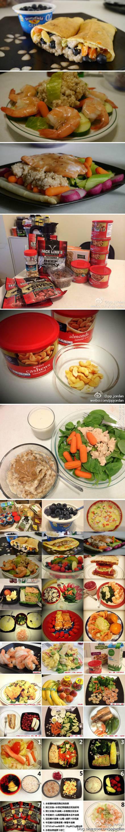 4個月減重36斤的詳盡飲食攻略以及增肌總結