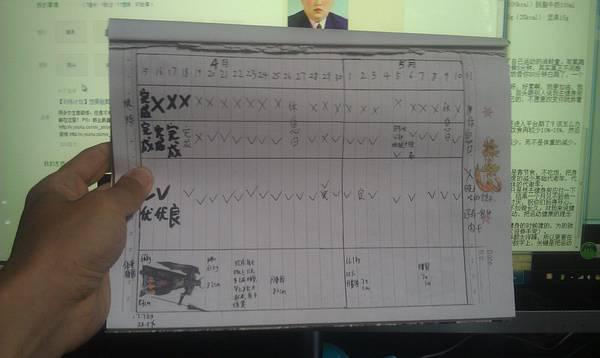 從0開始到健身兩個月，對比圖+訓練+飲食經驗分享（減脂篇）