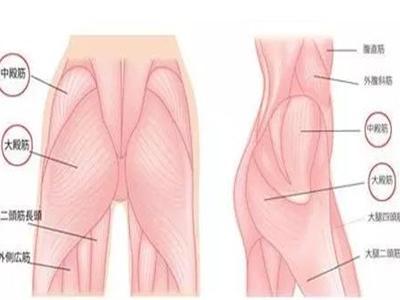 練臀這個(gè)動(dòng)作最有效，三個(gè)瑜伽體式輕松做到
