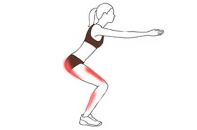 正確的深蹲姿勢是什么 深蹲姿勢的好處