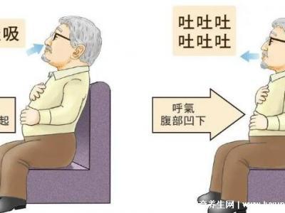 腹式呼吸的正確方法圖解，學會了坐著都能瘦肚子(附教學視頻)