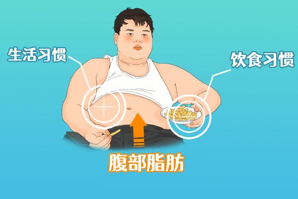 怎樣健康飲食減肥