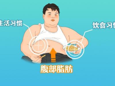 減肥最好的辦法