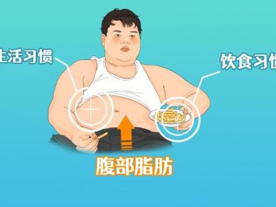 腹部減肥最快的方法