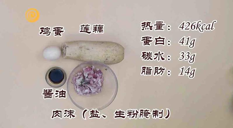減肥餐 | 蓮藕夾肉的做法-家常味蒸菜譜-易網(wǎng)<a href=http://m.henggaotouzi.com/ target=_blank class=infotextkey>健康養(yǎng)生</a>網(wǎng) 減肥餐 | 蓮藕夾肉的做法-家常味蒸菜譜