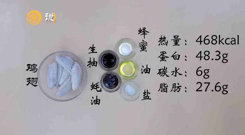 冬至美食 | 蜜汁烤雞翅的做法-甜味烤菜譜