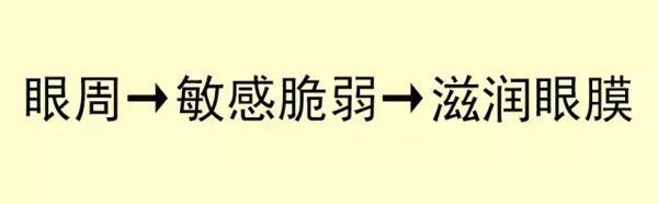  @All  你有一個(gè)敷面膜的方法未領(lǐng)取 