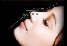 你被醫(yī)療美容中的這八個謊言忽悠了嗎？