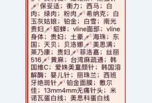 玻尿酸肉毒素黑市調(diào)查：多為假貨或走私