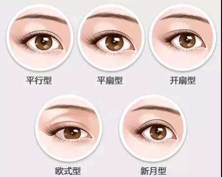 義烏割雙眼皮價格?歐萊美免費(fèi)做雙眼皮招募中！