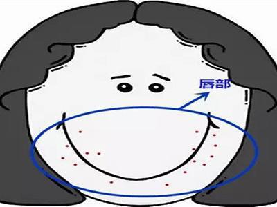 敏感肌的女性對護膚產生放棄心態，簡單的技巧做好恢復肌膚好狀態