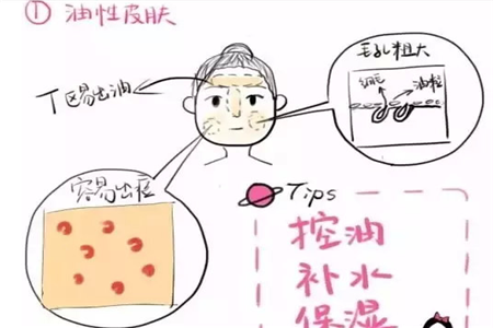 你是干性還是油性肌膚，膚質(zhì)不同護(hù)膚措施也不同