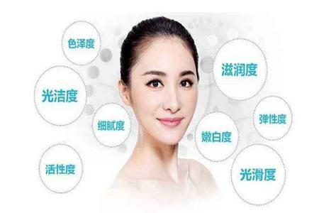 女性激光祛斑后的肌膚保護，醫美過后減少反彈