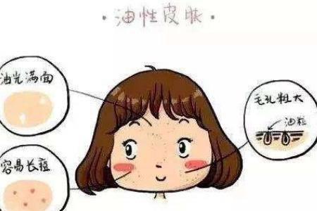 油性皮膚怎么改善 正確檢測(cè)面部皮膚類型