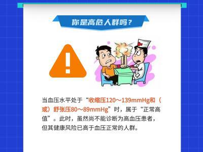 你的血壓健康嗎？高血壓有哪些危害？一圖看懂