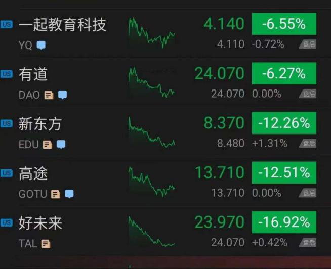 父母拼盡全力，孩子卻注定平凡？“雞娃”真的有用嗎？