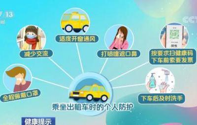 【健康提示】乘坐公共交通工具時的防護切勿大意