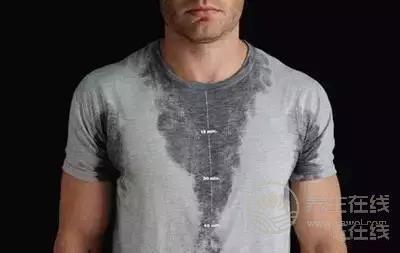 這個部位出汗，竟是中風前兆！夏天到了，都得注意！