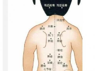 夏季空調感冒常按這些穴位
