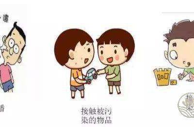 秋季呼吸道感染的預防方法