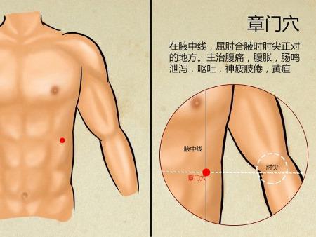 秋冬季節(jié)吃什么養(yǎng)胃，這幾點(diǎn)你應(yīng)該馬上做起來(lái)