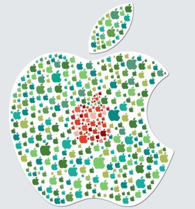 科普色盲的五大類型