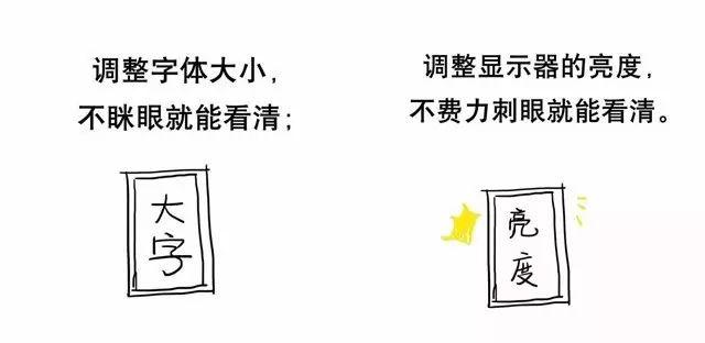 做好這5件事，眼睛明亮又健康！