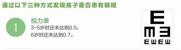 警惕兒童斜弱視,寶寶有這些現(xiàn)象早點(diǎn)看醫(yī)生! 警惕兒童斜弱視,寶寶有這些現(xiàn)象早點(diǎn)看醫(yī)生!