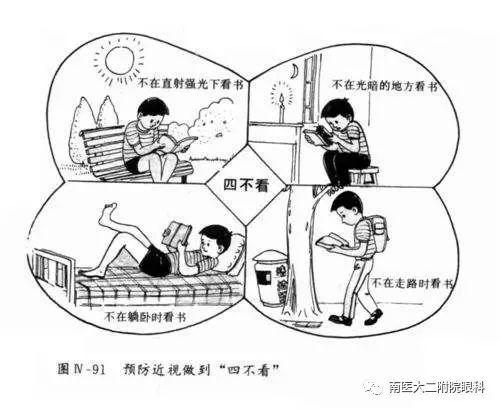 孩子近視與哪些因素有關(guān)？如何防止孩子近視？