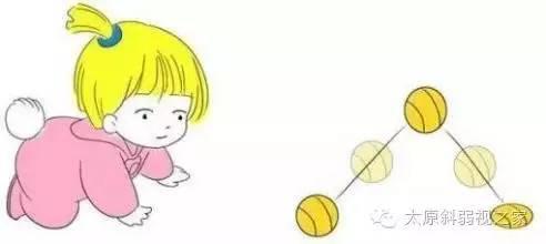 寶寶的視力發(fā)育過程及檢查方法