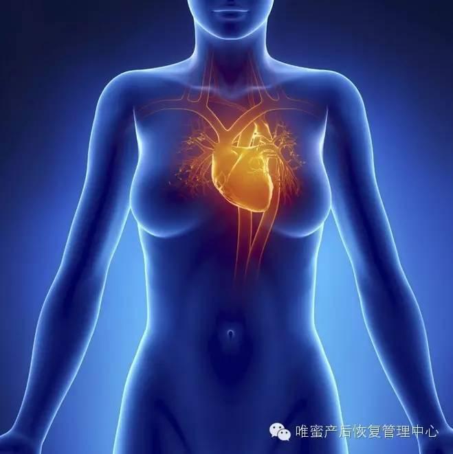 這些身體部位，不保養老的快