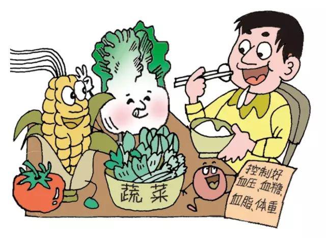 如何防止視網(wǎng)膜病變？