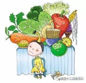 小孩子近視三種恢復法，預防近視是重點