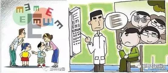 你不得不知的兒童近視幾大問(wèn)題 你不得不知的兒童近視幾大問(wèn)題