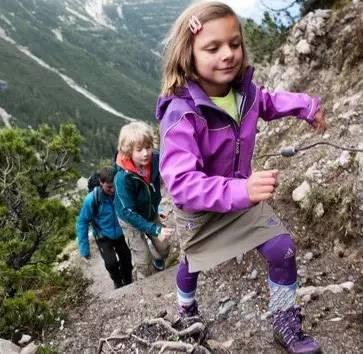 預(yù)防兒童近視方法大知多少？