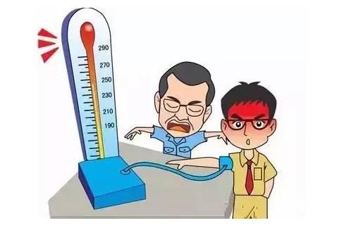 男性的性功能下降征兆表現有哪些？