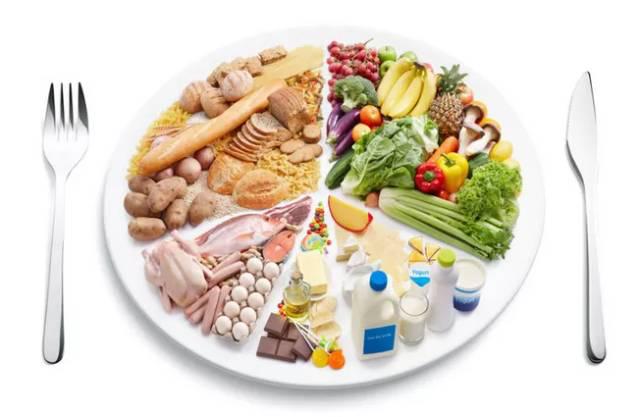 兒童弱視吃什么好? 兒童弱視吃什么好?