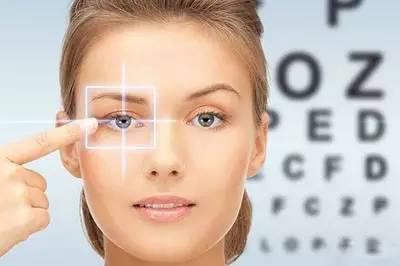 斜弱視是眼病，治療要趁早