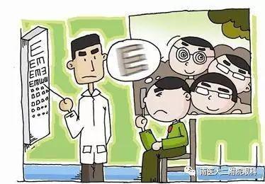 孩子近視與哪些因素有關(guān)？如何防止孩子近視？