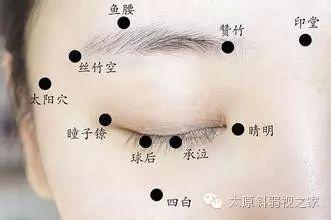 眼睛干澀疲勞，飲食與按摩兩步保健